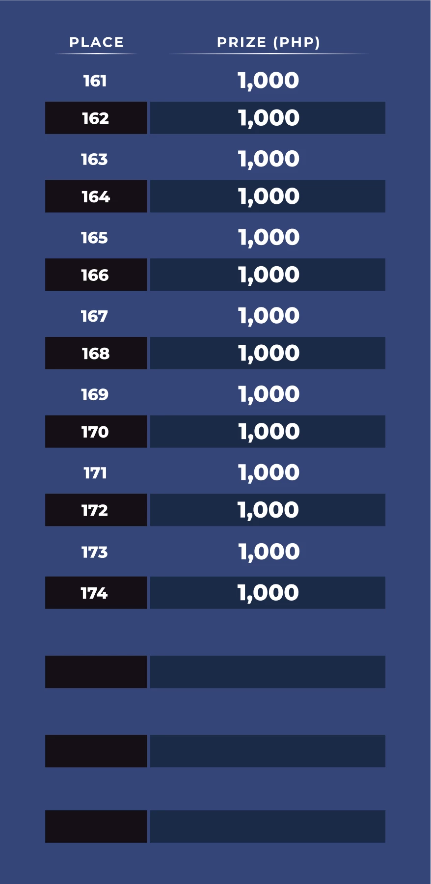 15518-table-95-17835981043003.png