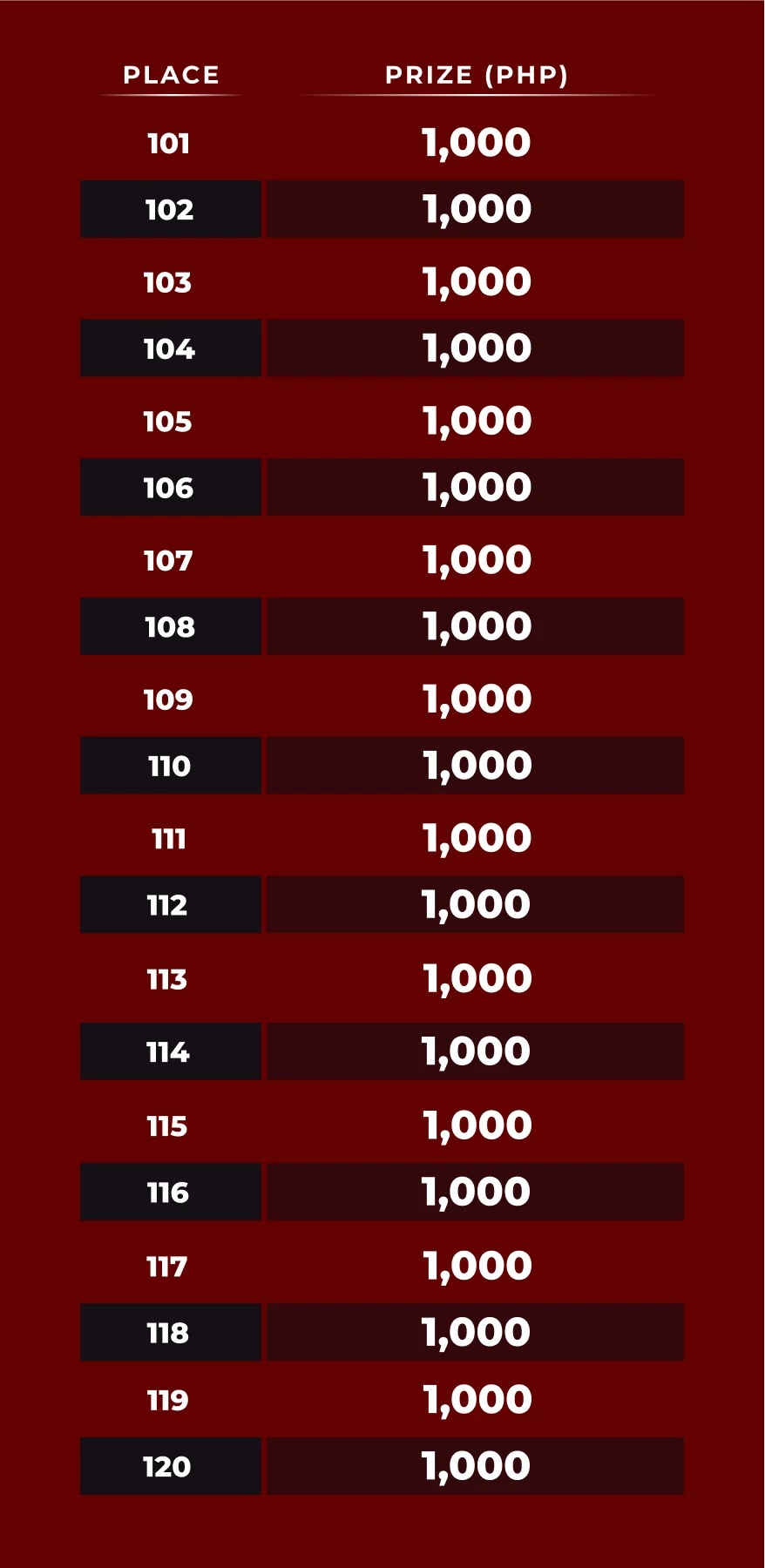 15886-table-152-17858362356167.png