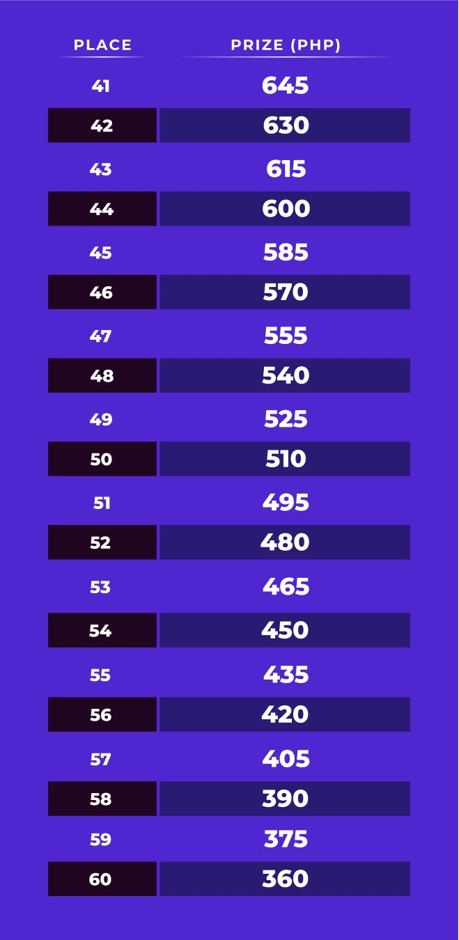 15954-table-56-1785839647843.png