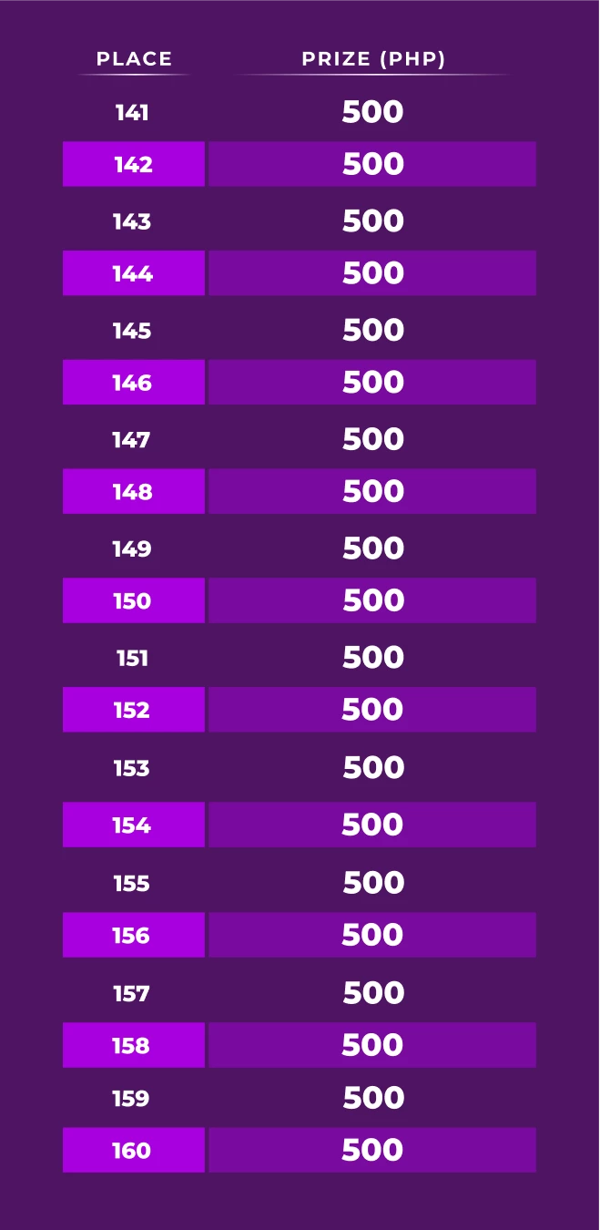 16307-table-167-17871378408474.png