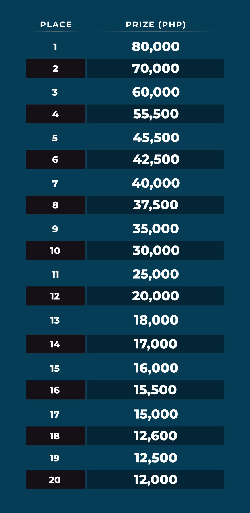 16375-table-169-1787561576636.png
