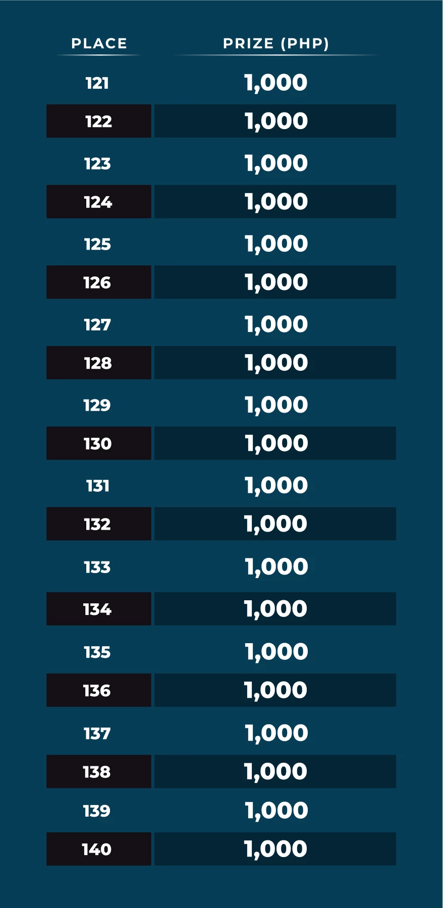 16375-table-175-17875615760662.png