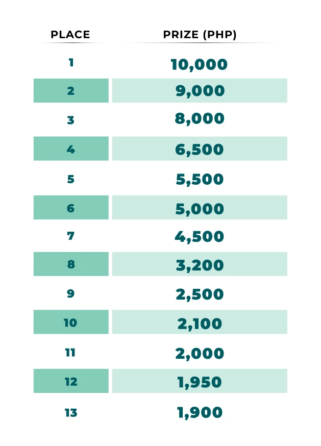 9225-table-31-17592260280633.png