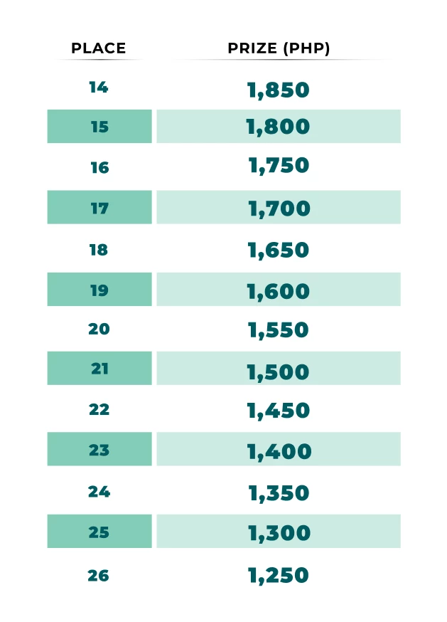 9225-table-32-175922602796.png