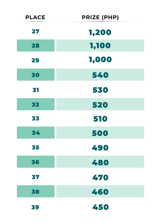 9225-table-33-17592260280035.png