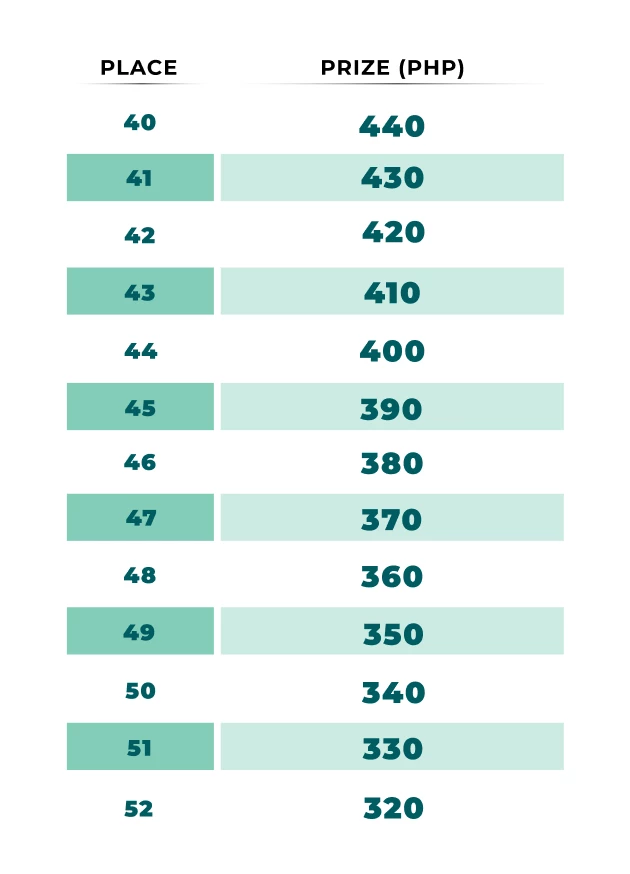 9225-table-34-17592260280212.png